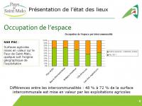 Extrait du diagnostic de l'étude agricole